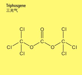 Phosgene substitute