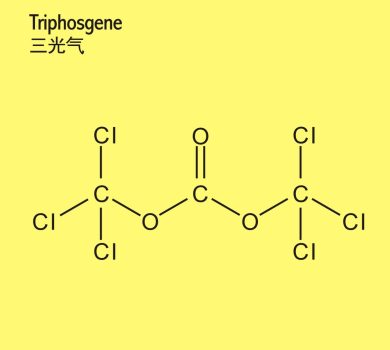 Phosgene substitute